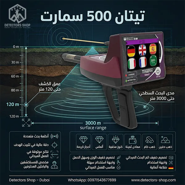 صورة المقدمة