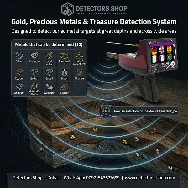 Gold, Precious Metals & Treasure Detection System