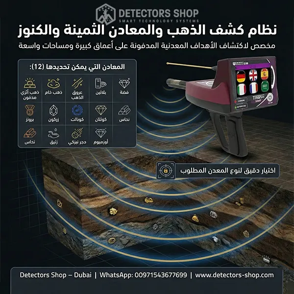 نظام الكشف عن الذهب والمعادن الثمينة والكنوز