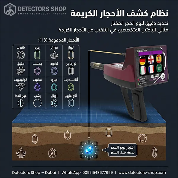 نظام الكشف عن الأحجار الكريمة