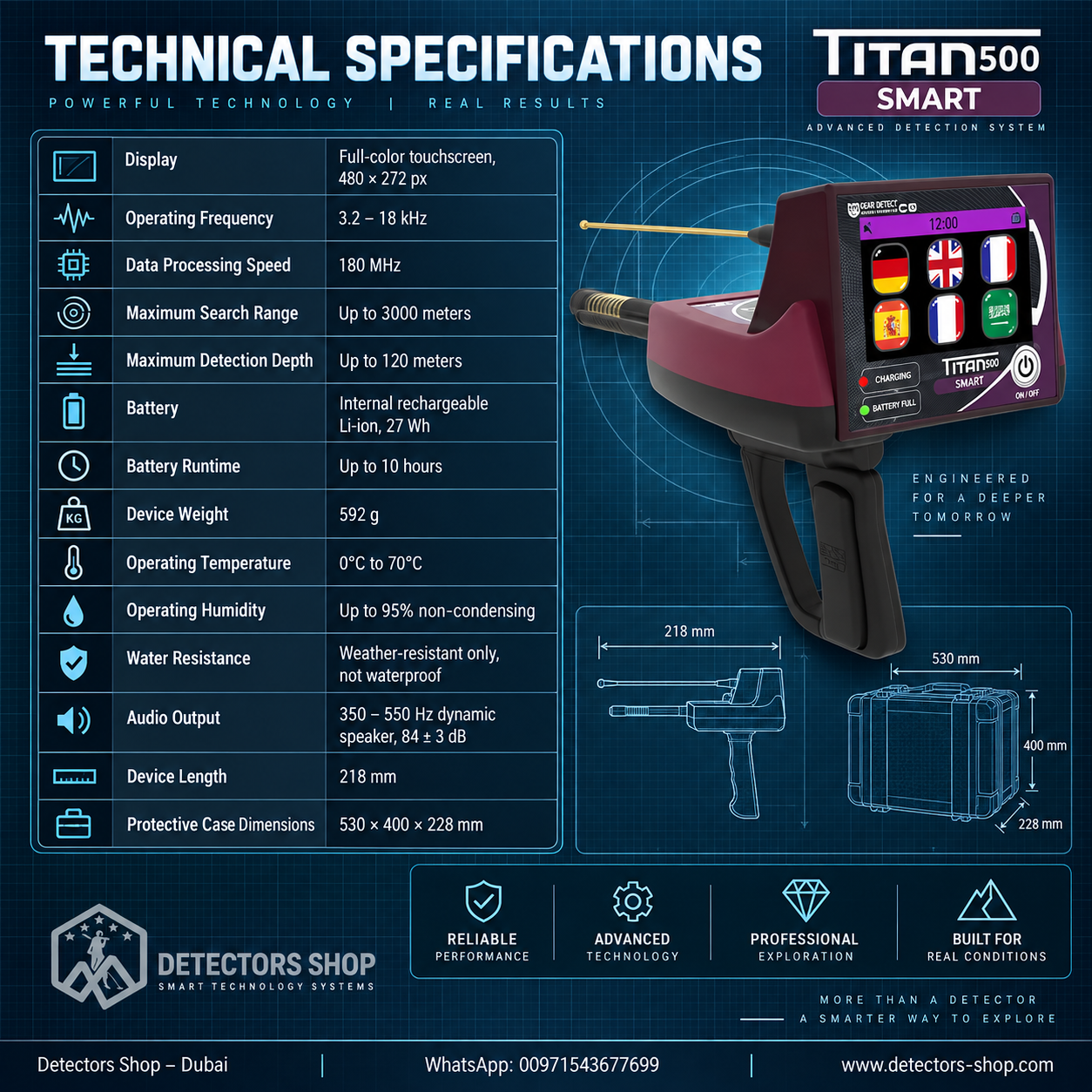 Titan 500 Smart Detector Technical Specifications