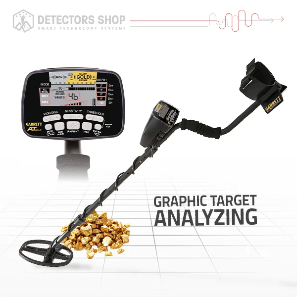 جاريت اي تي جولد