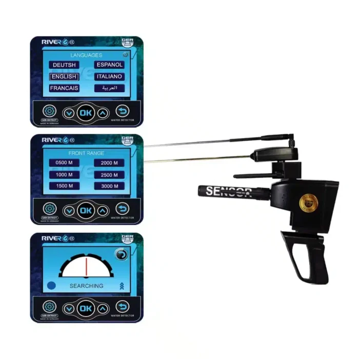 نظام البحث التصويري ثلاثي الأبعاد