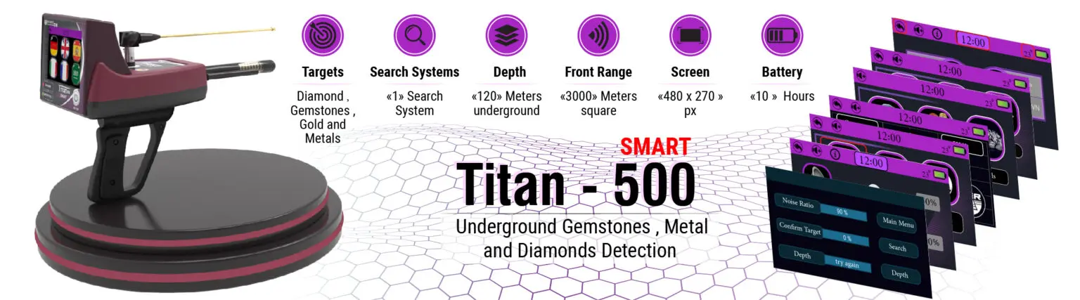 TITAN 500 SMART with its all-new design; the first of its kind in the world 