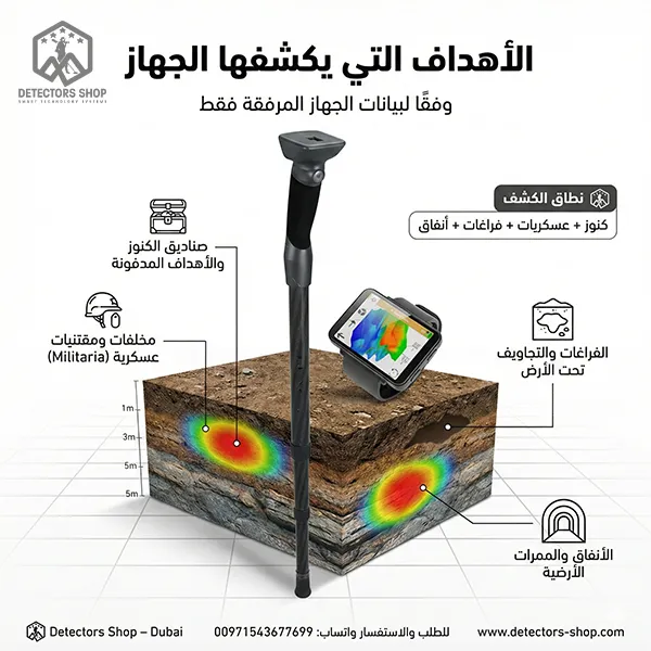 صورة المقدمة