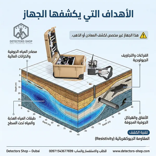 صورة المقدمة