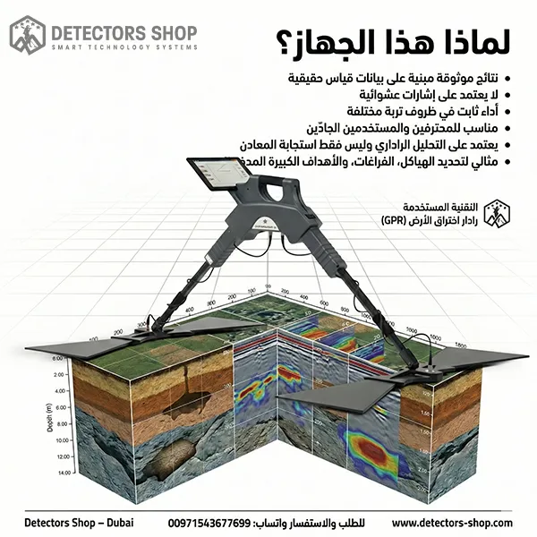 صورة المقدمة