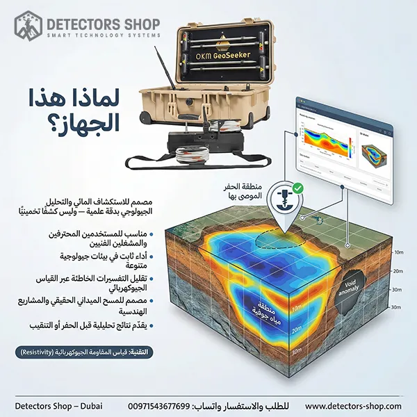 صورة المقدمة