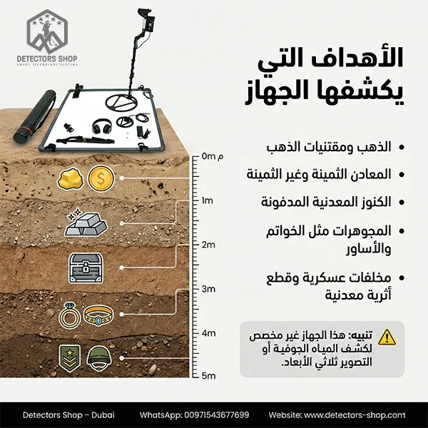 صورة المقدمة