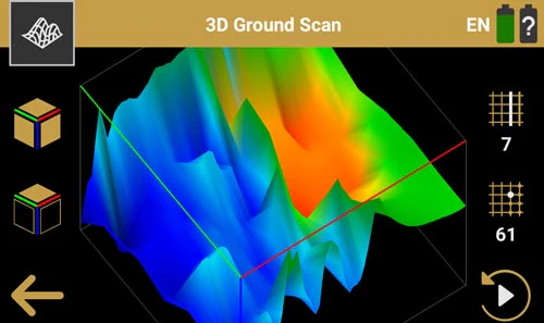 نظام المغناطيسية