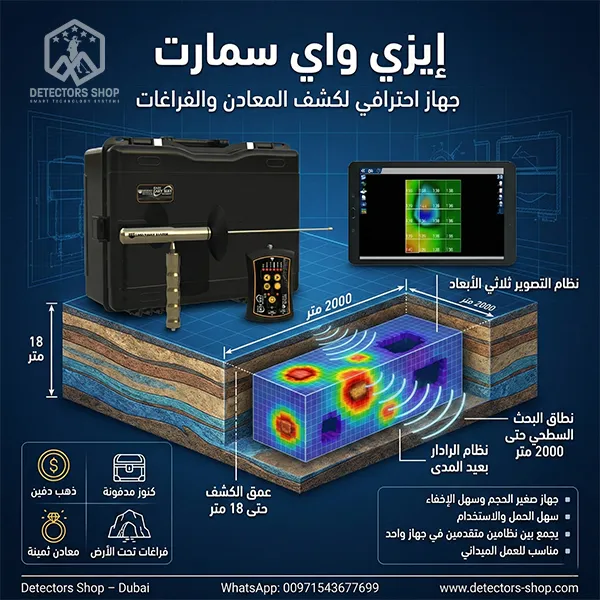 صورة المقدمة