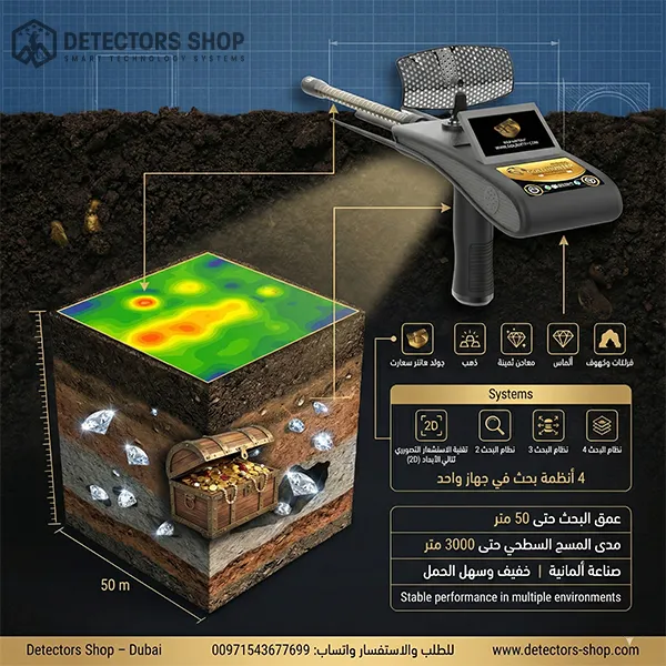 صورة المقدمة