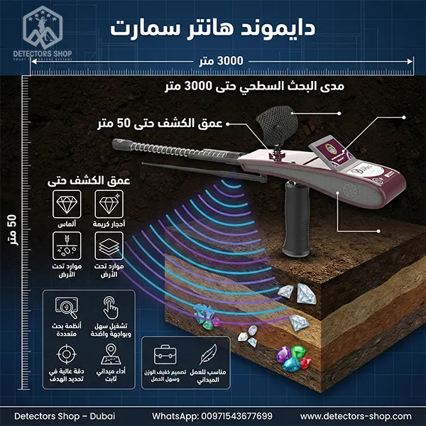 صورة المقدمة