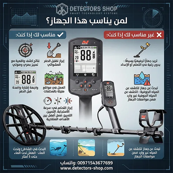 صورة المقدمة