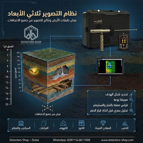 نظام التصوير ثلاثي الأبعاد