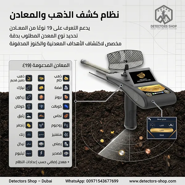 نظام البحث عن المعادن والذهب