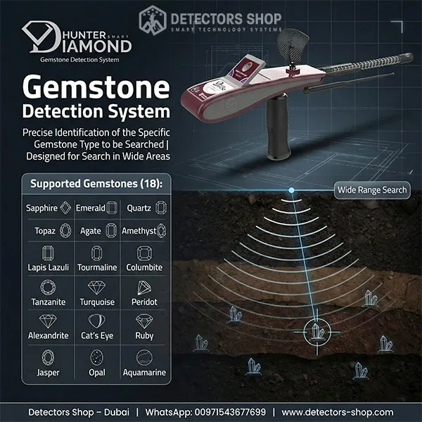 نظام الكشف عن الأحجار الكريمة