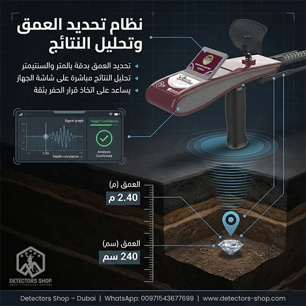 نظام تحديد العمق وتحليل النتائج