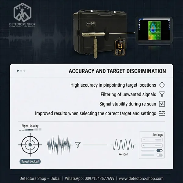 Long-Range Sensing Radar System