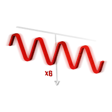 Audio Systems & Sound Control