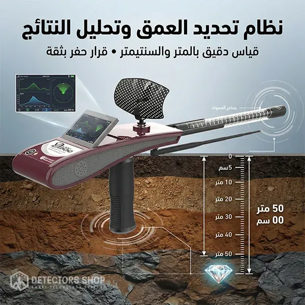 صورة المقدمة