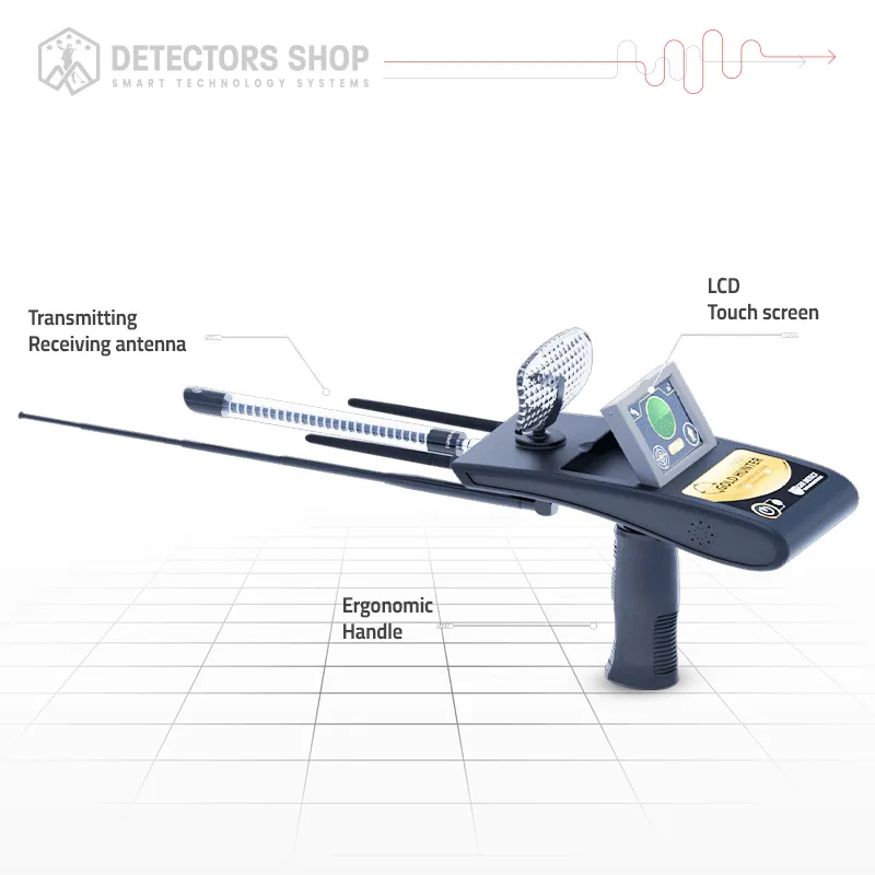 جولد هانتر سمارت