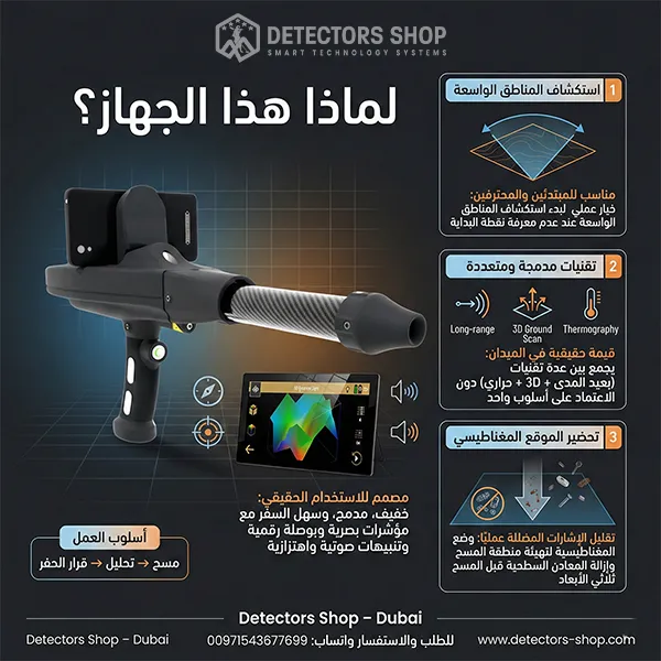 صورة المقدمة