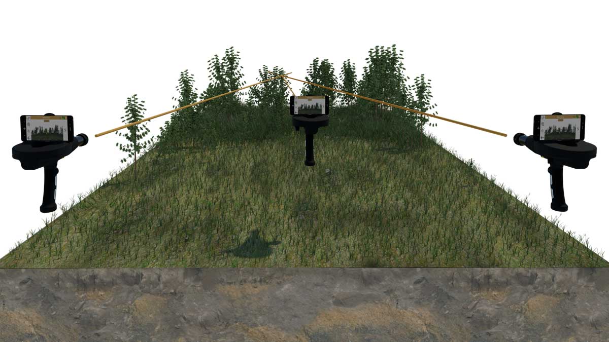 ثيرمو سكان (مسح حراري لمساحات أكبر)