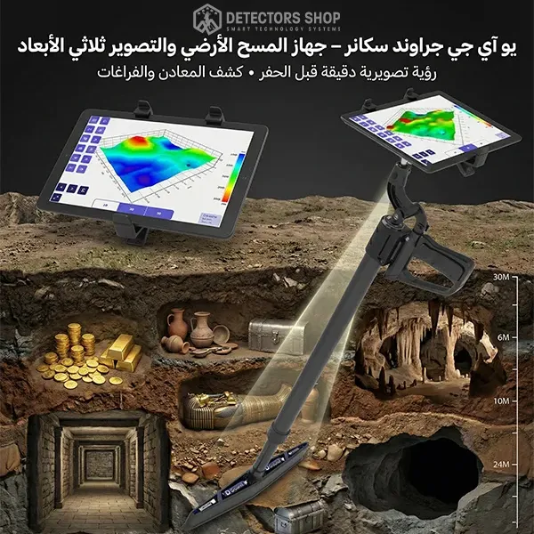 نظام التصوير ثلاثي الأبعاد