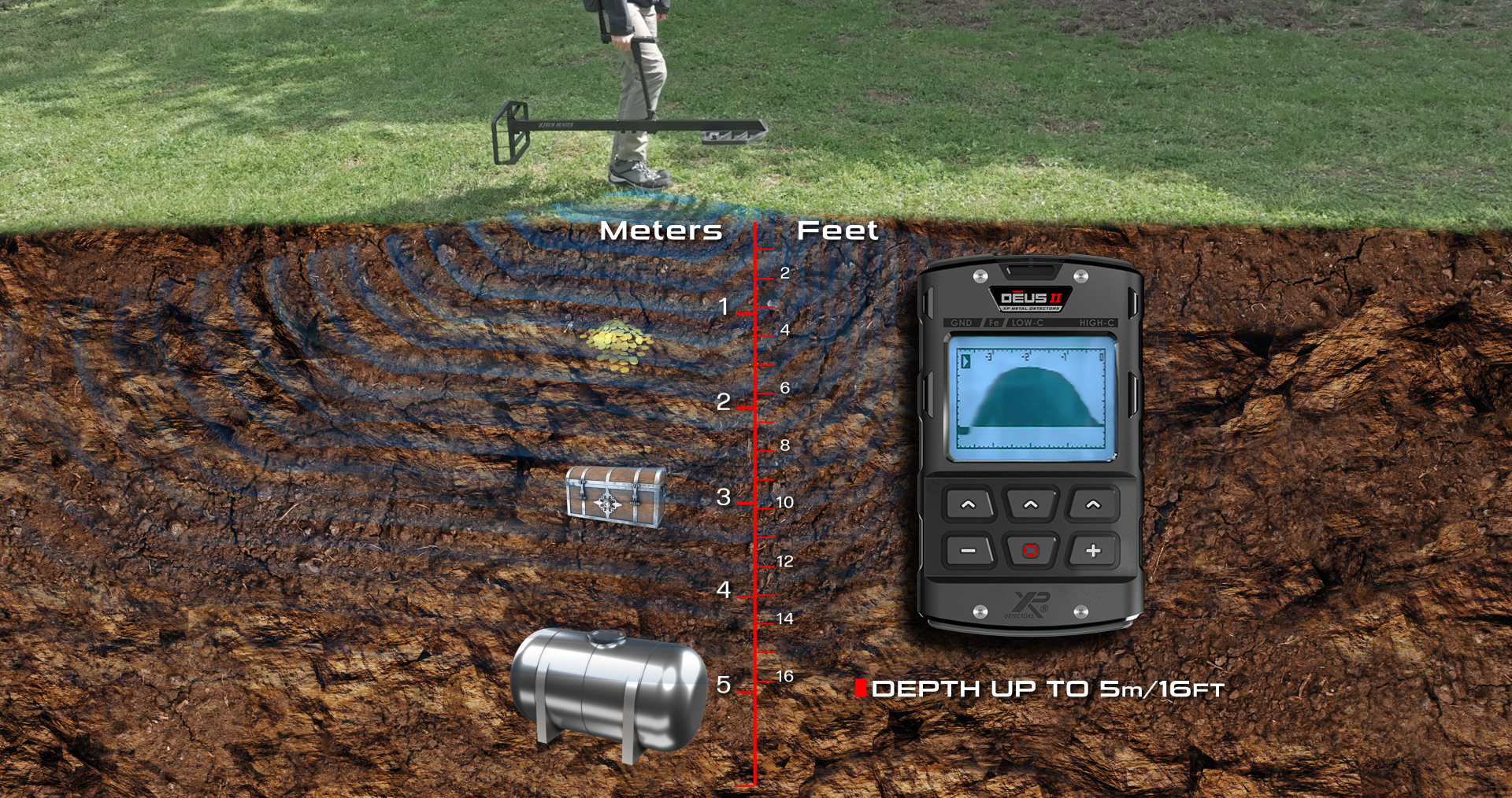 XP XTREM HUNTER deep metal detector detecting large buried targets up to 5 meters