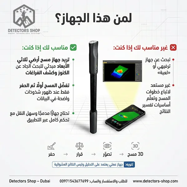 صورة المقدمة