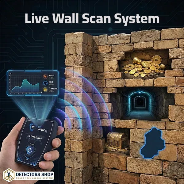 Direct Wall Scanning System