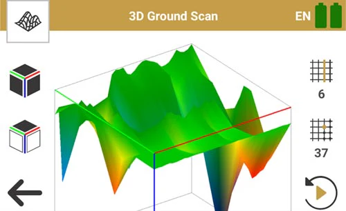 3D Ground Scan