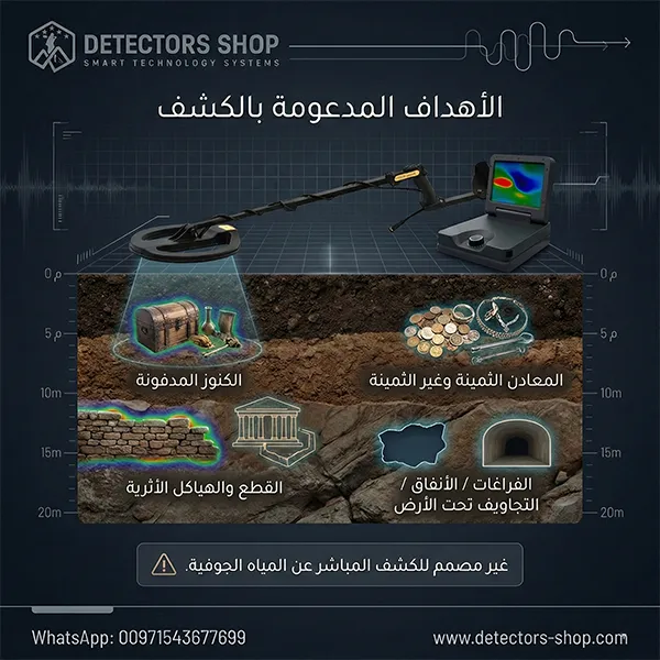 صورة المقدمة