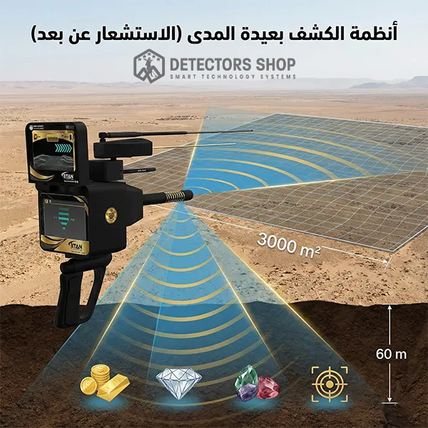 أنظمة الكشف بعيدة المدى (الاستشعار عن بعد)