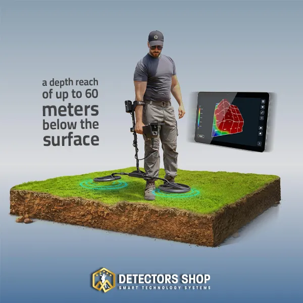 EMF & 3D Imaging Systems