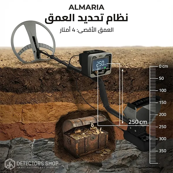 صورة المقدمة