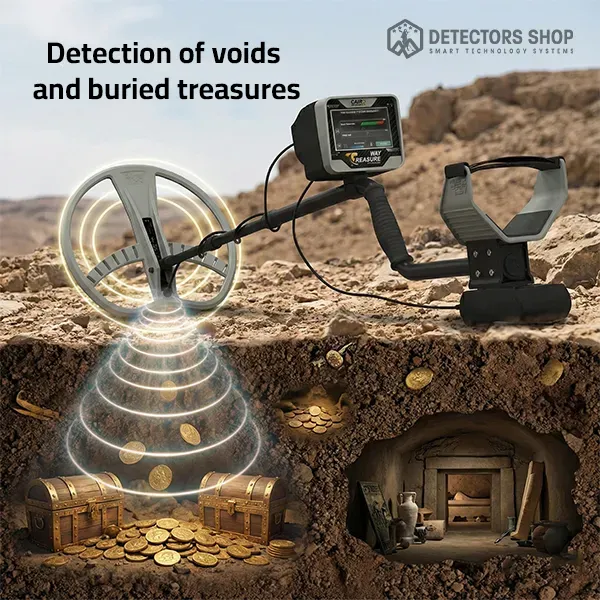 Depth Measurement System