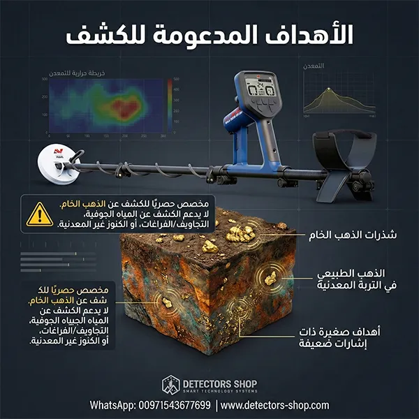 صورة المقدمة