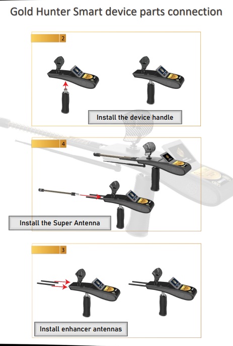 Gold Hunter Smart assembly steps