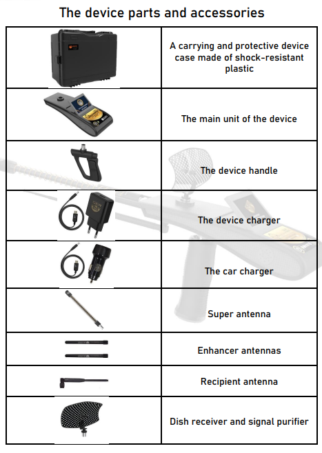 Gold Hunter Smart accessories and complete package