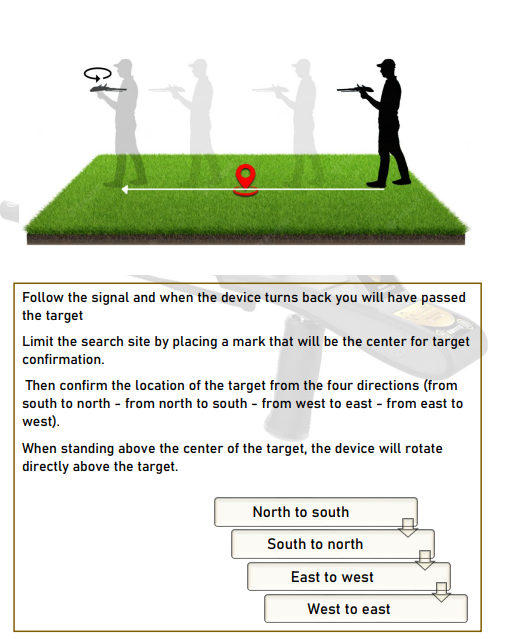 Gold Hunter Smart four direction target confirmation