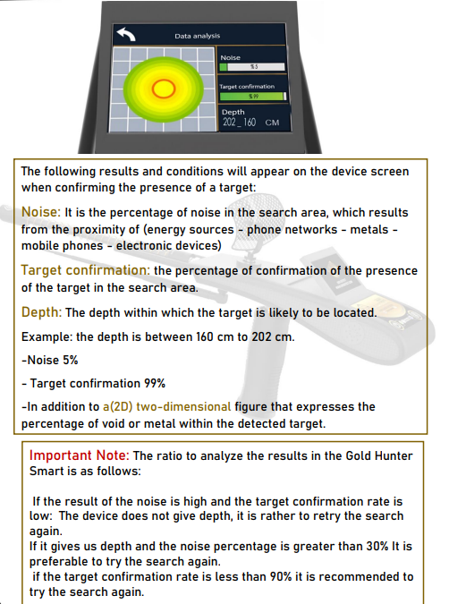 Gold Hunter Smart result screen with noise target confirmation and depth