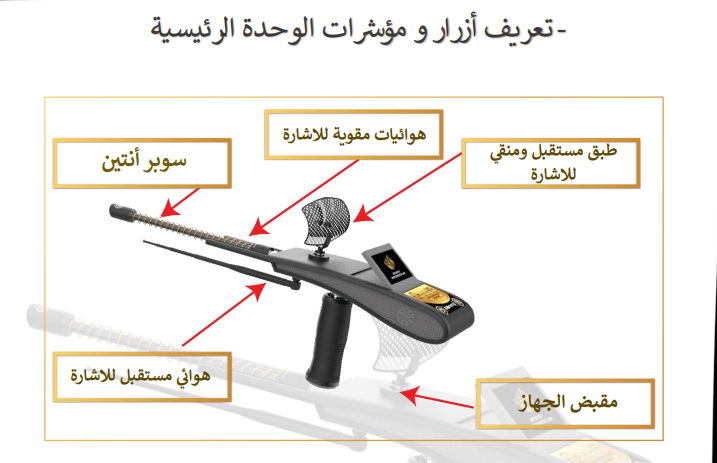 أجزاء ومكونات جهاز جولد هانتر سمارت