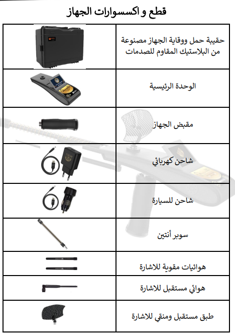 محتويات حقيبة جهاز جولد هانتر سمارت