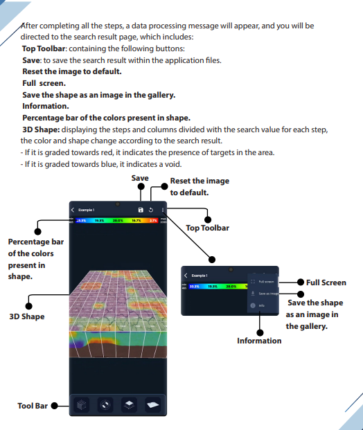 UIG Watch 3D scan result analysis