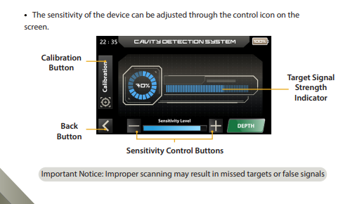 Treasure Way Void Detection System