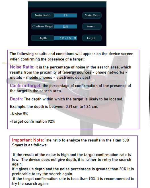 Titan 500 Smart depth analysis screen showing noise ratio, target confirmation and depth