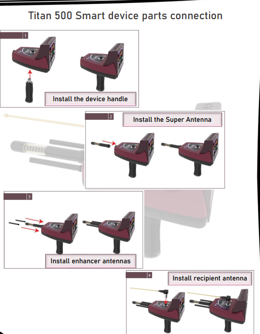Titan 500 Smart assembly showing handle and antenna installation