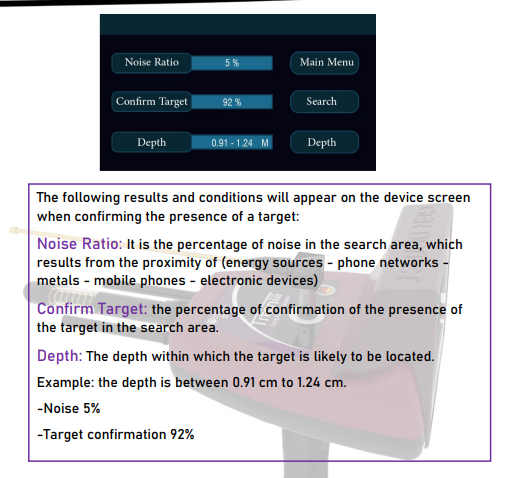 Titan 500 Smart result screen with noise ratio target confirmation and depth